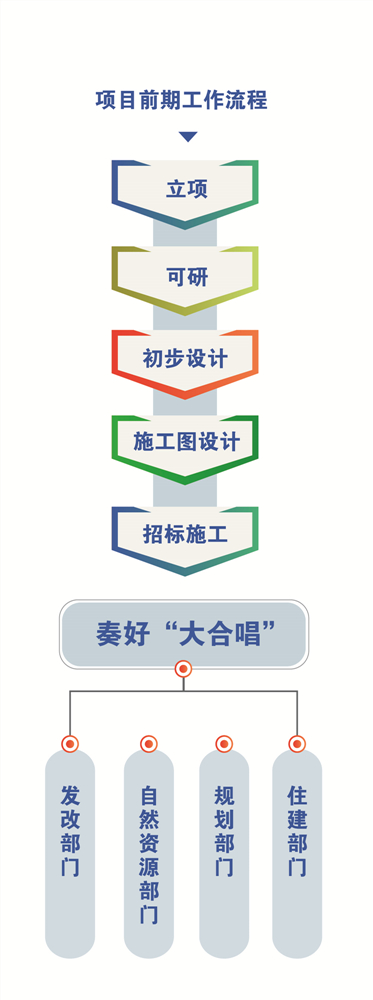 圖表！?。。副本.jpg